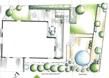 Gartenplanung Wien